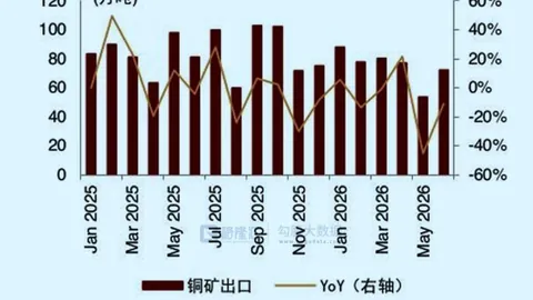 伊朗与卡塔尔对决：信心解锁，数据战局走向
